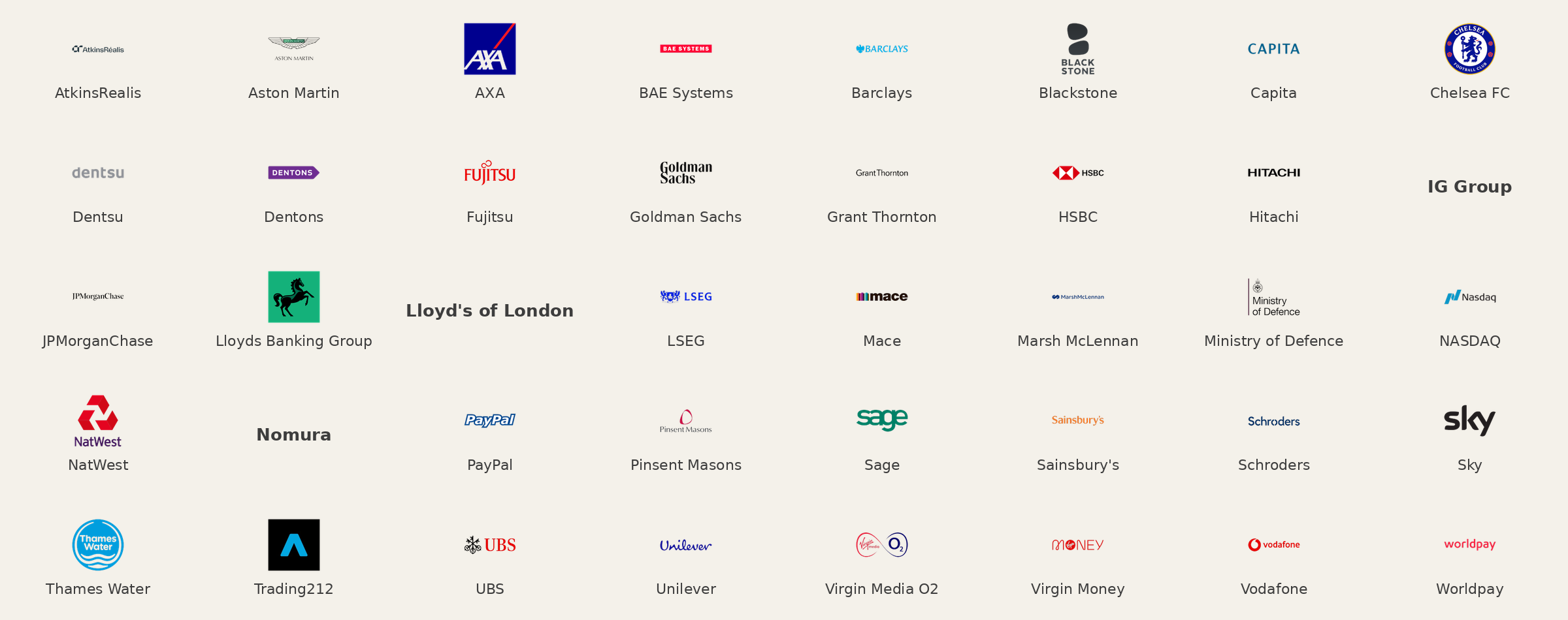 Logos of companies whose security leaders have attended CYBER & BEATS